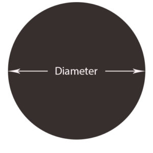 diagram_rectangle Measuring circle